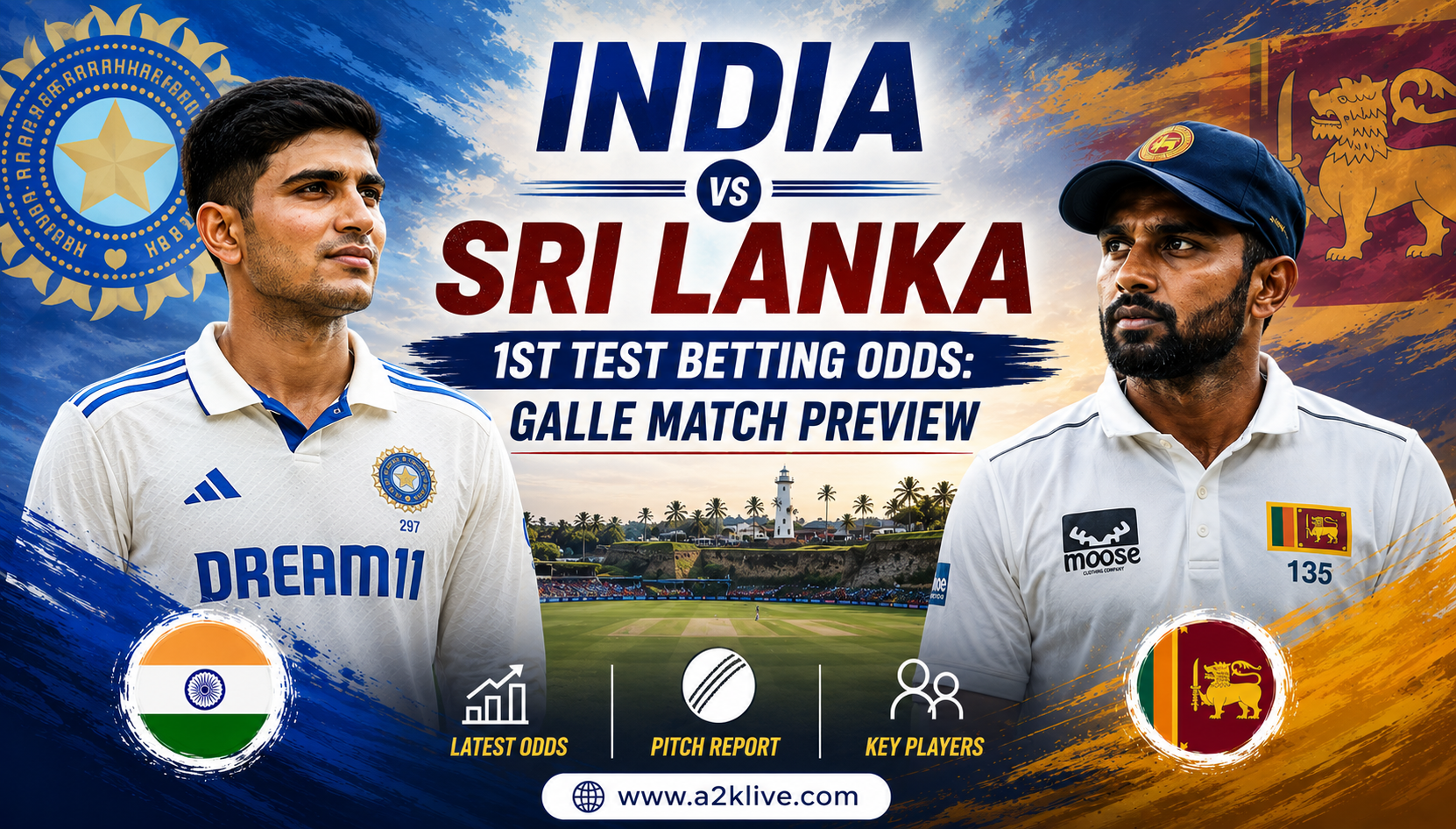 India vs Sri Lanka 1st Test Betting Odds